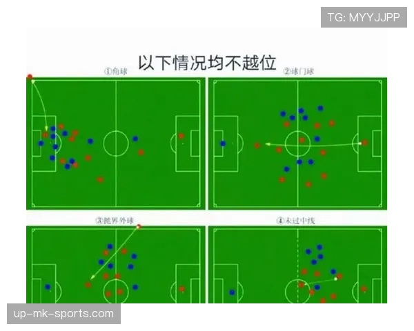 越位线怎么画？一文看懂VAR时代判定逻辑