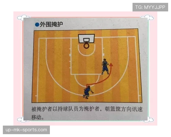 无球掩护规则怎么用？篮球新手必学的战术配合教学