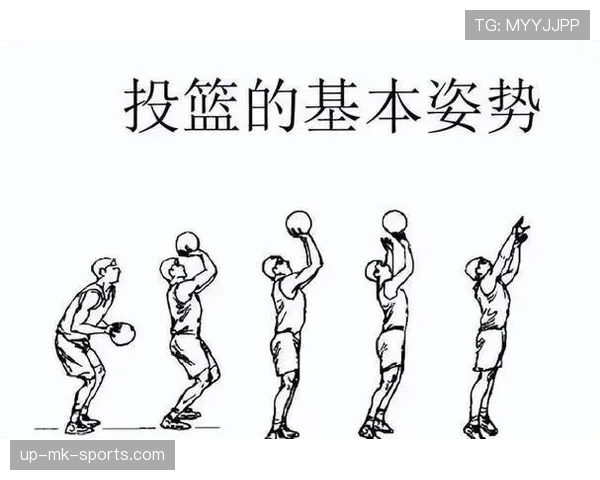 篮球规则中关于投篮动作判定的具体标准解析