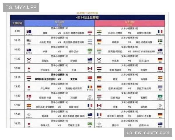 2026世界杯最新淘汰赛晋级规则详解