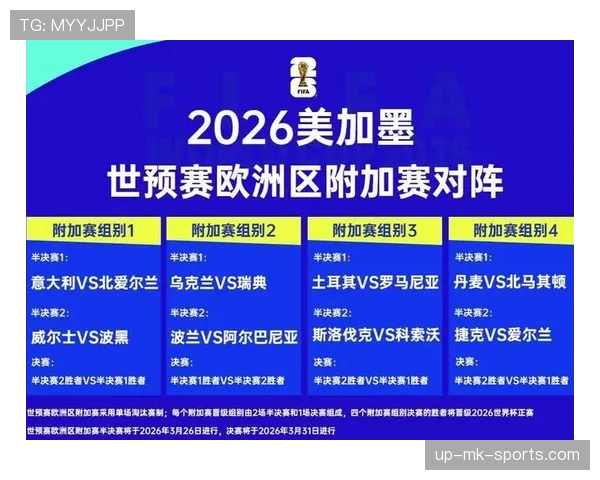 瑞典冲击2026世界杯阵容预测:伊萨克领衔,能否突围晋级 瑞典冲击2026世界杯阵容预测:伊萨克领衔,能否突围晋级