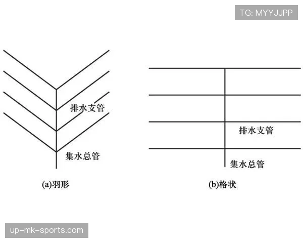 防守时如何正确使用防守圆柱体扩展规则避免阻挡犯规