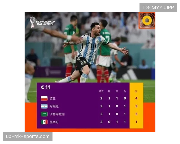 巴西领跑C组：世界杯小组赛成绩整理